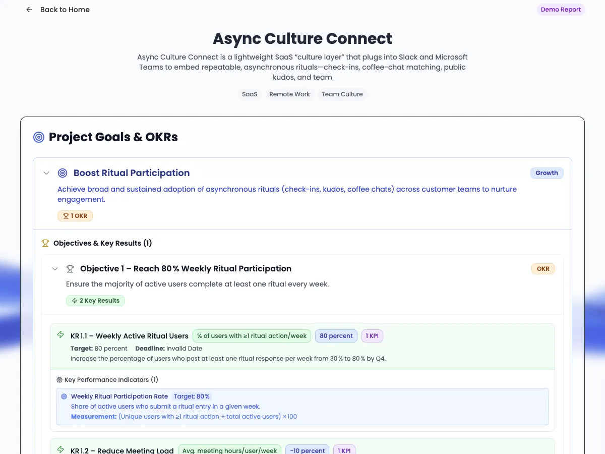 ArchyStarter example report, Project goals and OKRs: goals for Async Culture Connect, each with objectives, key results and linked KPIs, under a Demo report badge.